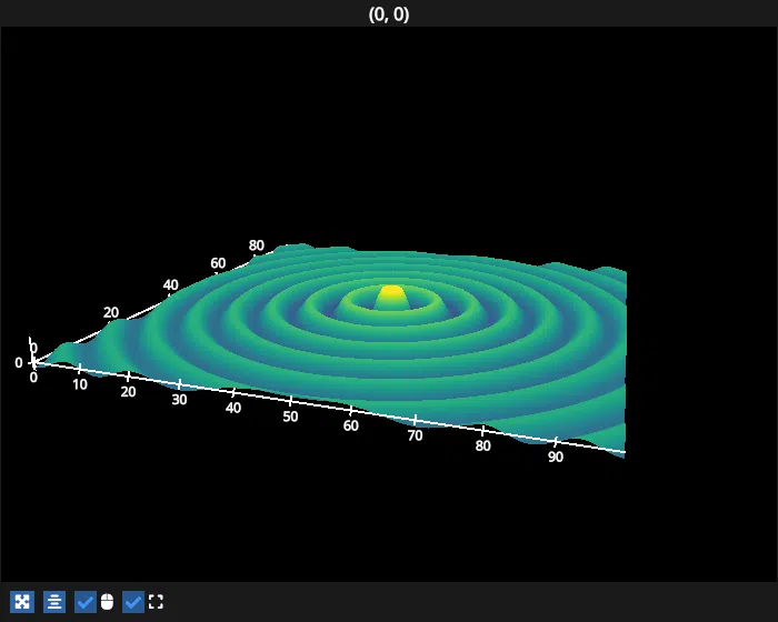 surface ripple
