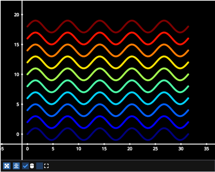 line stack