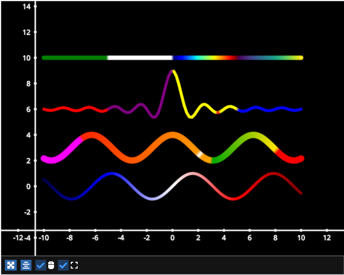 line colorslice