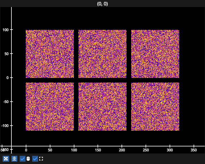 image grid