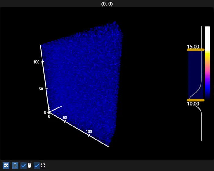 image volume 4d