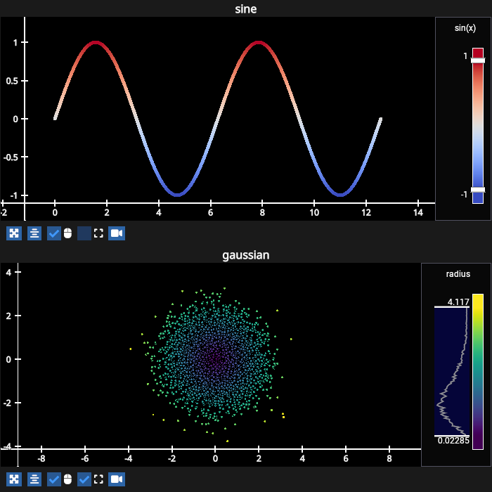 imgui colorbar line scatters