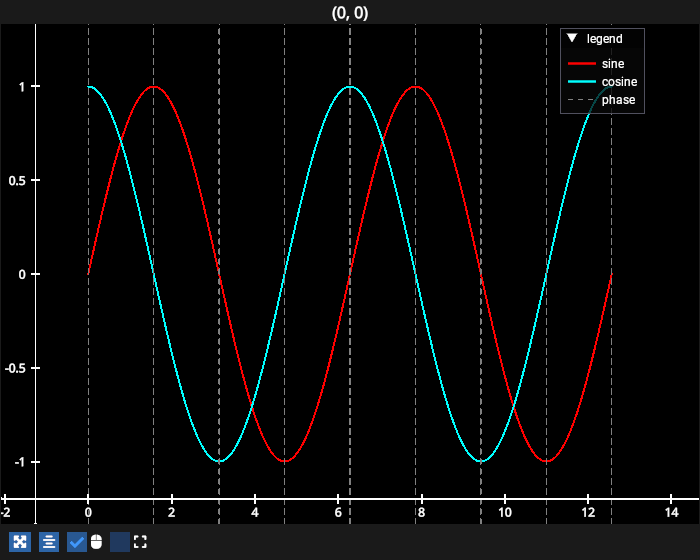 imgui legend