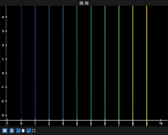 inf line cmap