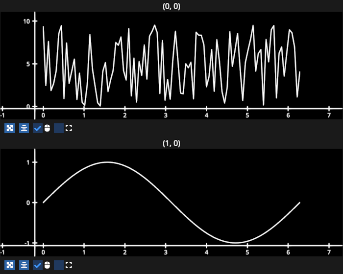 partial camera linking
