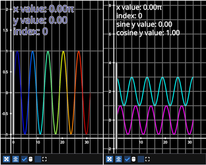 linear selector