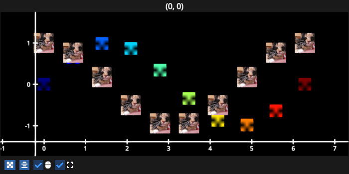 scatter image as points