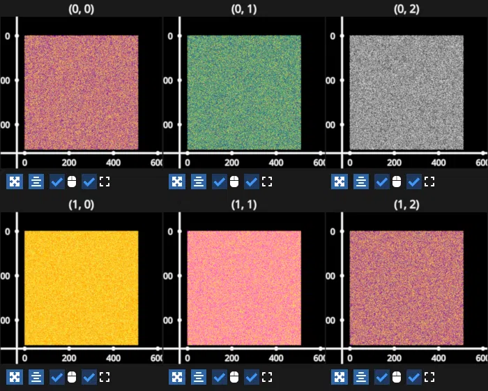 multiplot animation
