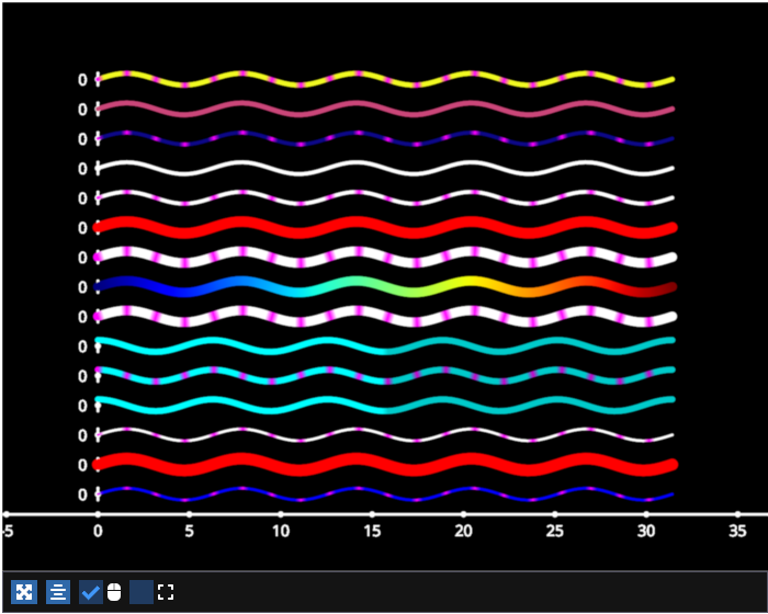 line collection slicing