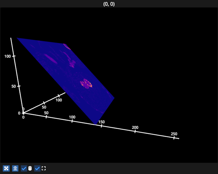 image volume non orthogonal slicing