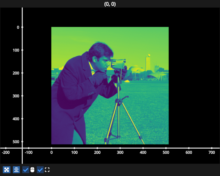 image cmap