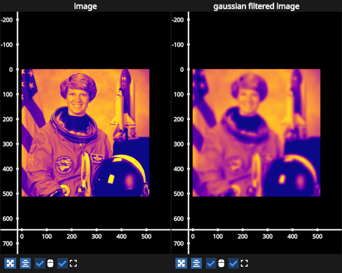 image data event