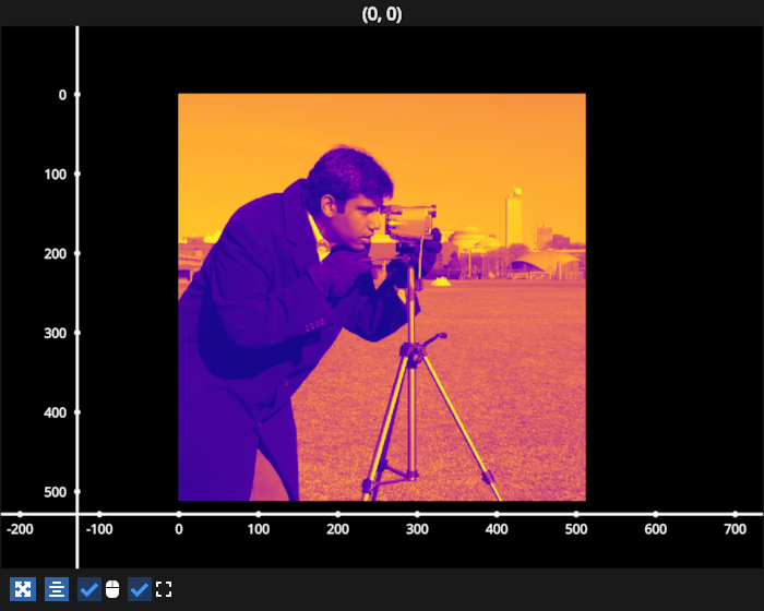 image simple