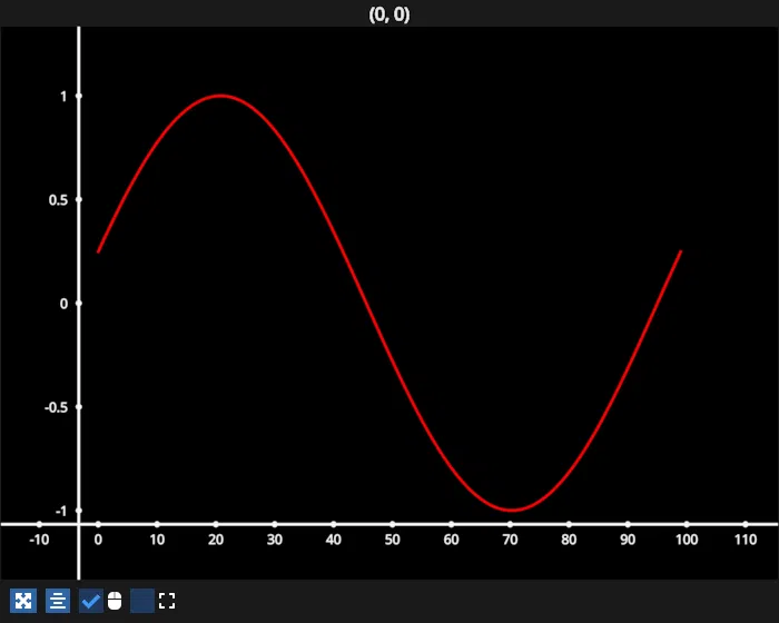 line animation