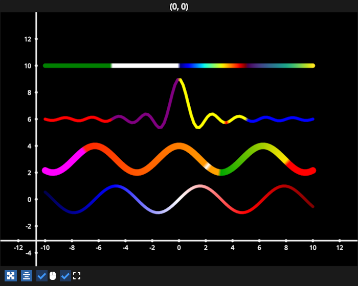 line colorslice