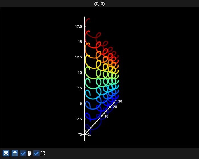 line stack 3d