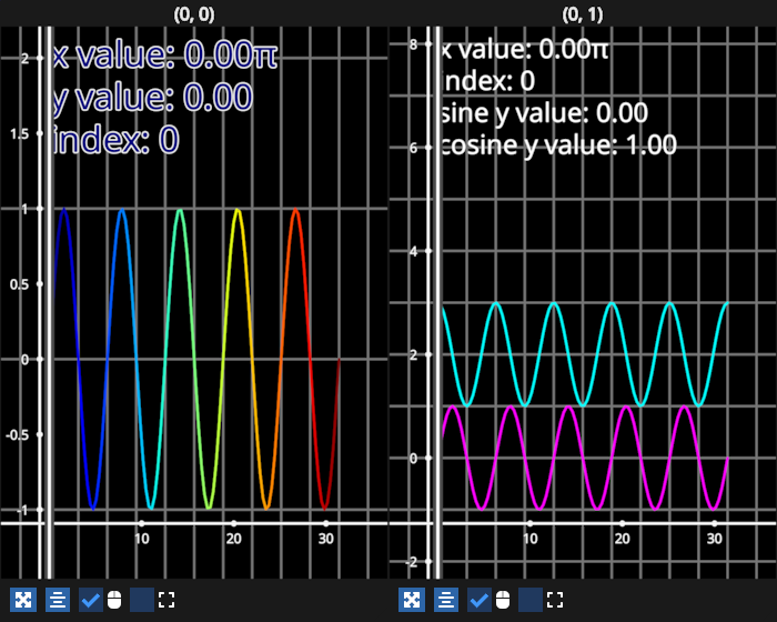 linear selector