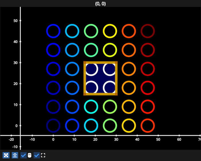 rectangle selector