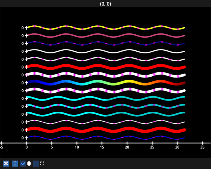 line collection slicing