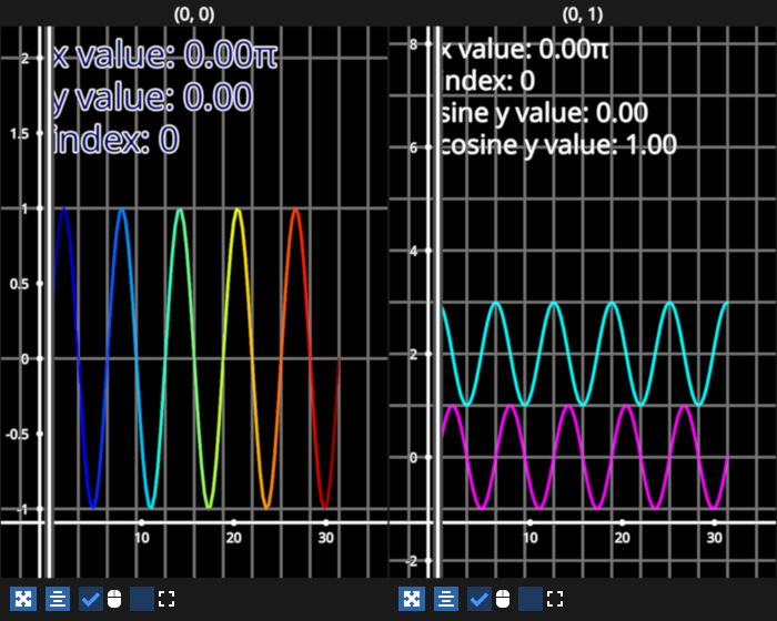 linear selector