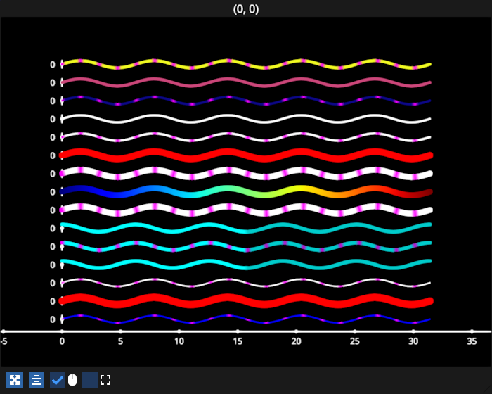 line collection slicing